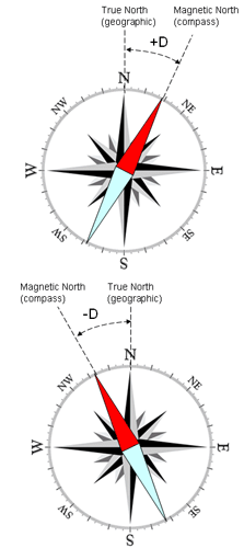 Magnetic State Cartographer's Office – UW–Madison