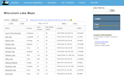 Lake Geneva Wi Depth Chart