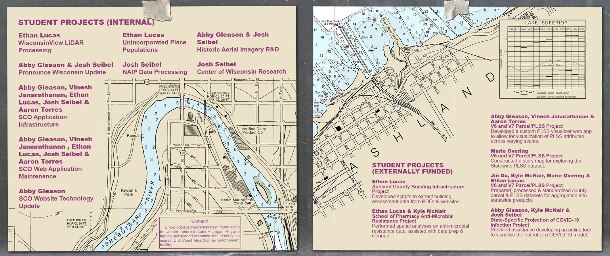 student-projects – State Cartographer's Office – UW–Madison